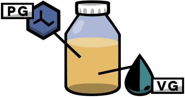 La Boutique CBD - Produits - Bases